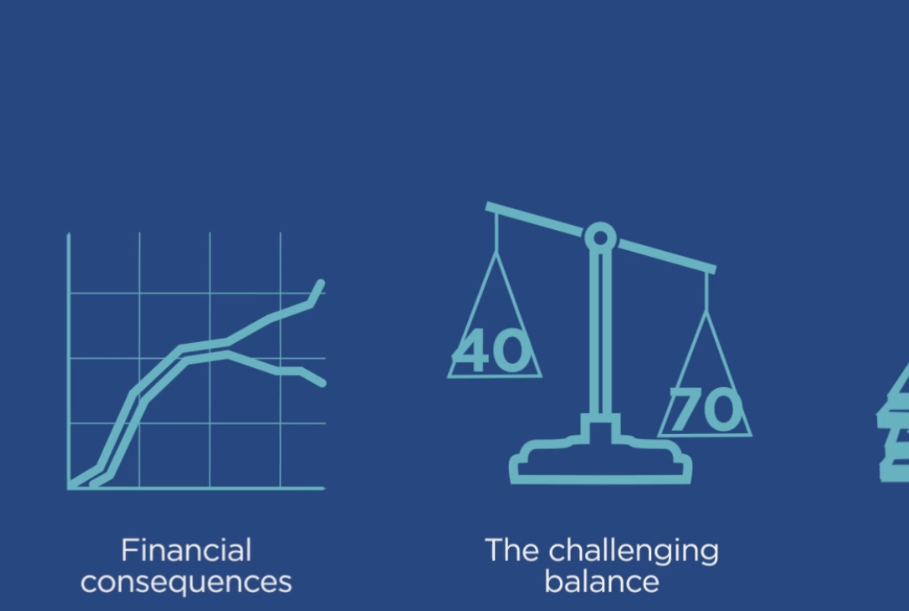 HSF Decision Analysis Animation